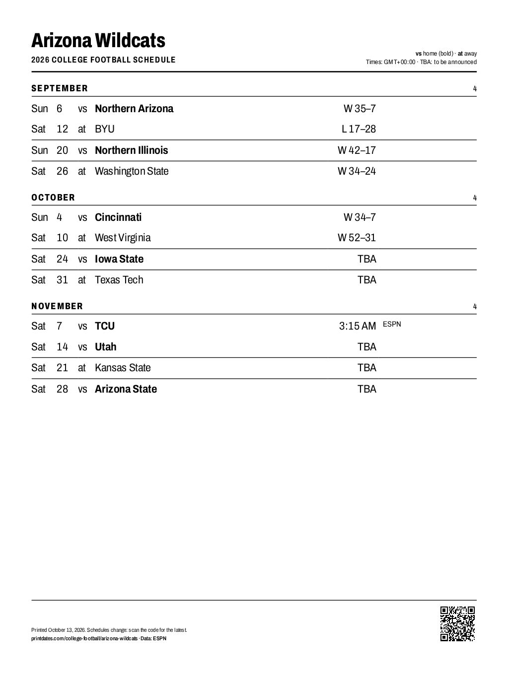 Arizona Wildcats football 2026 printable schedule, all 12 games on one page