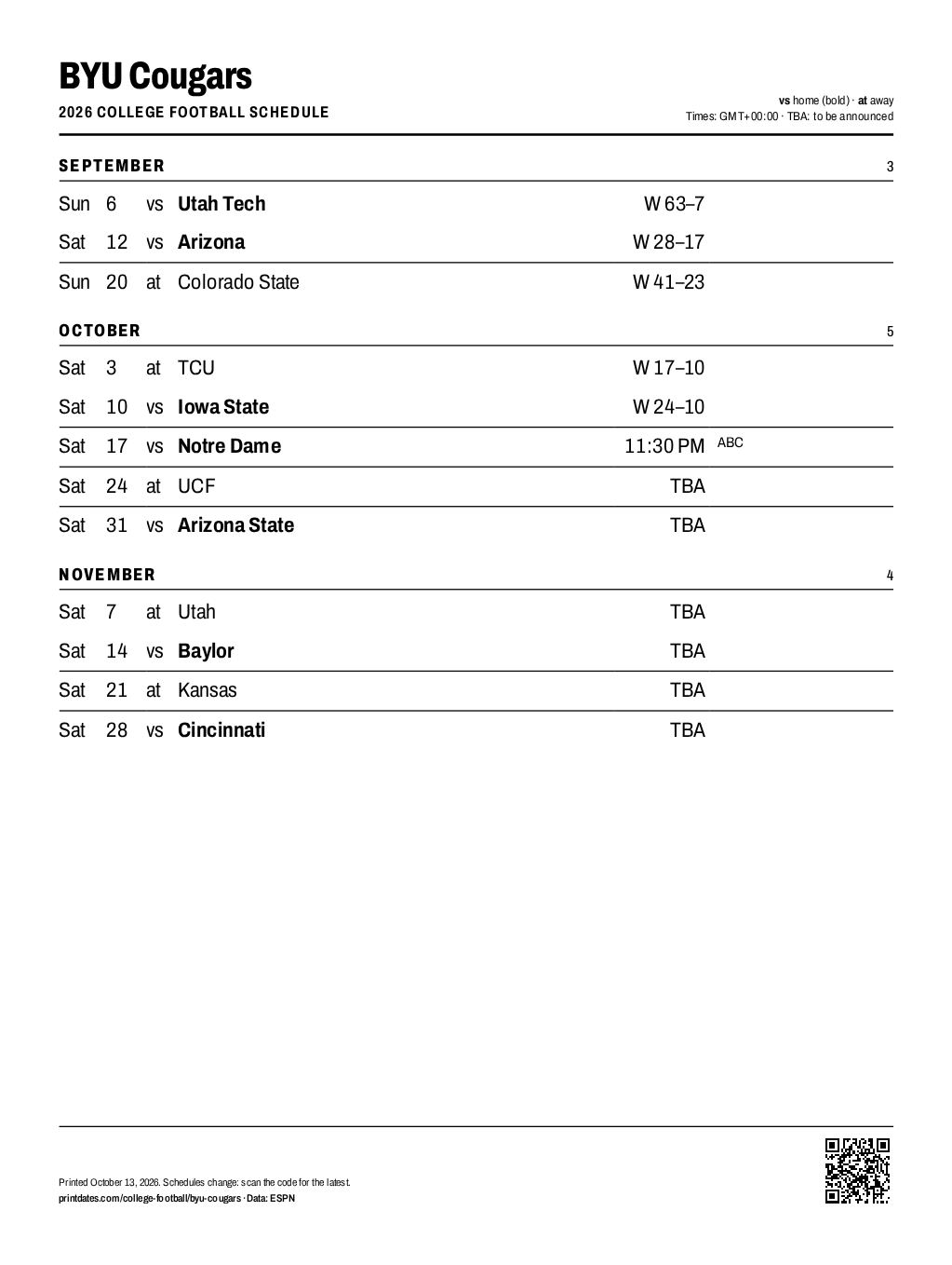 BYU Cougars football 2026 printable schedule, all 12 games on one page
