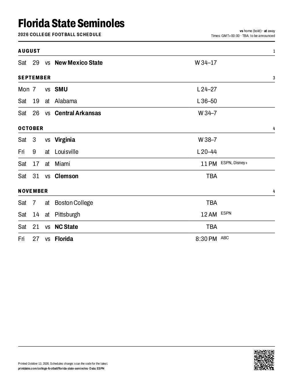 Florida State Seminoles football 2026 printable schedule, all 12 games on one page