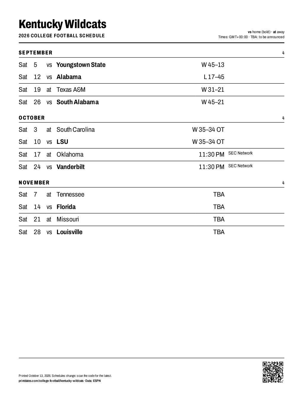 Kentucky Wildcats football 2026 printable schedule, all 12 games on one page