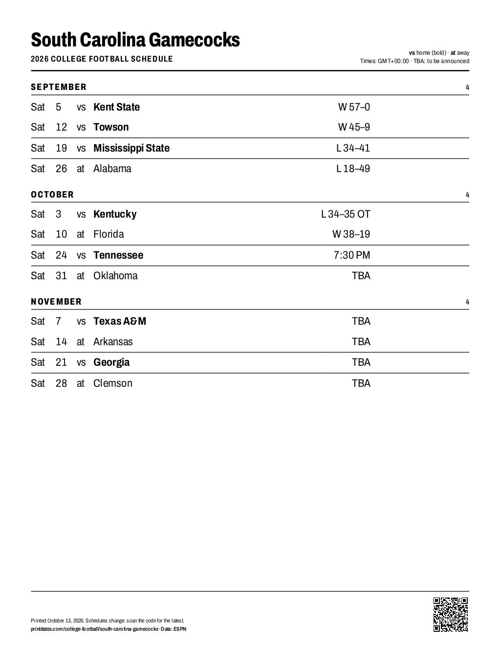 South Carolina Gamecocks football 2026 printable schedule, all 12 games on one page