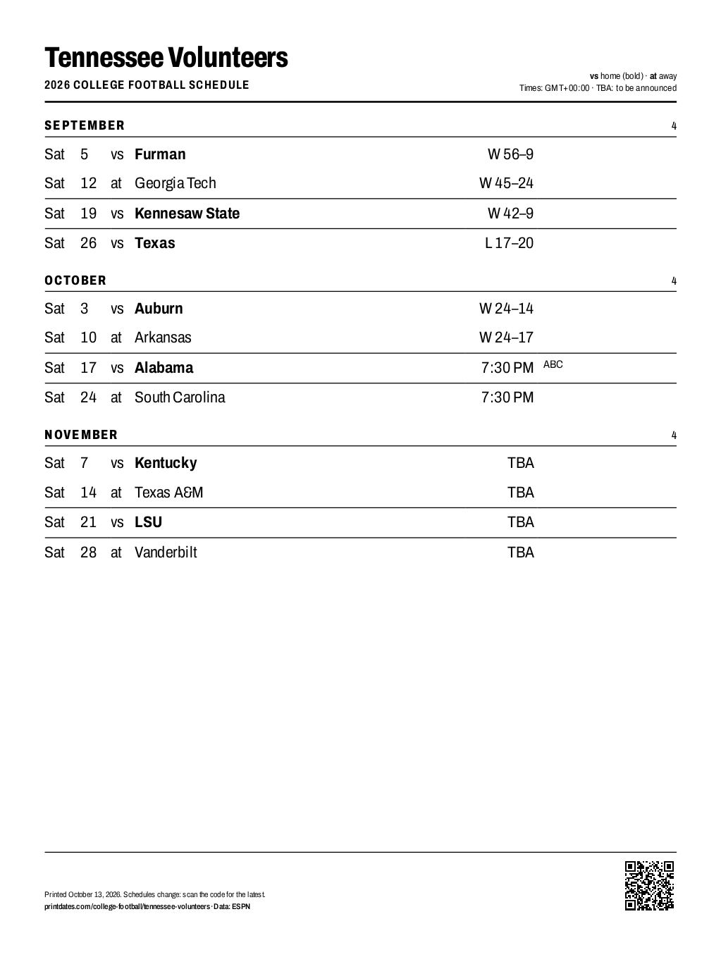 Tennessee Volunteers football 2026 printable schedule, all 12 games on one page