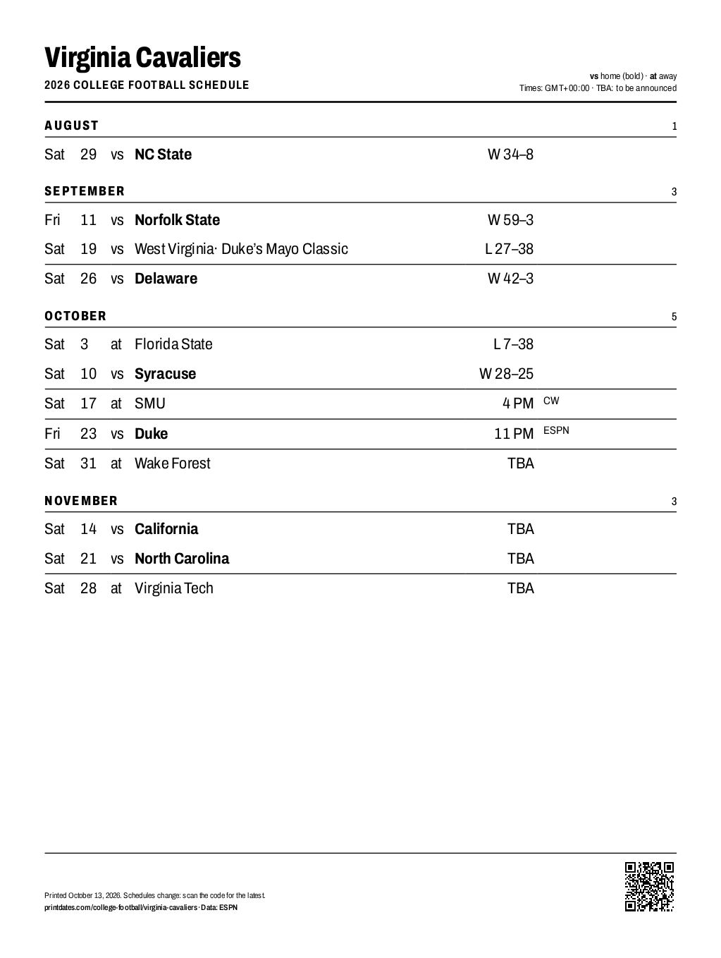 Virginia Cavaliers football 2026 printable schedule, all 12 games on one page