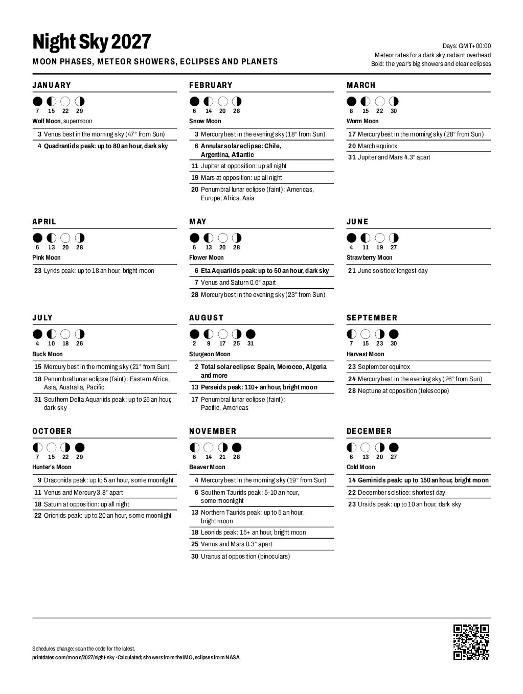 Night sky calendar 2027: moon phases, meteor showers, eclipses and planets, month by month on one printable page