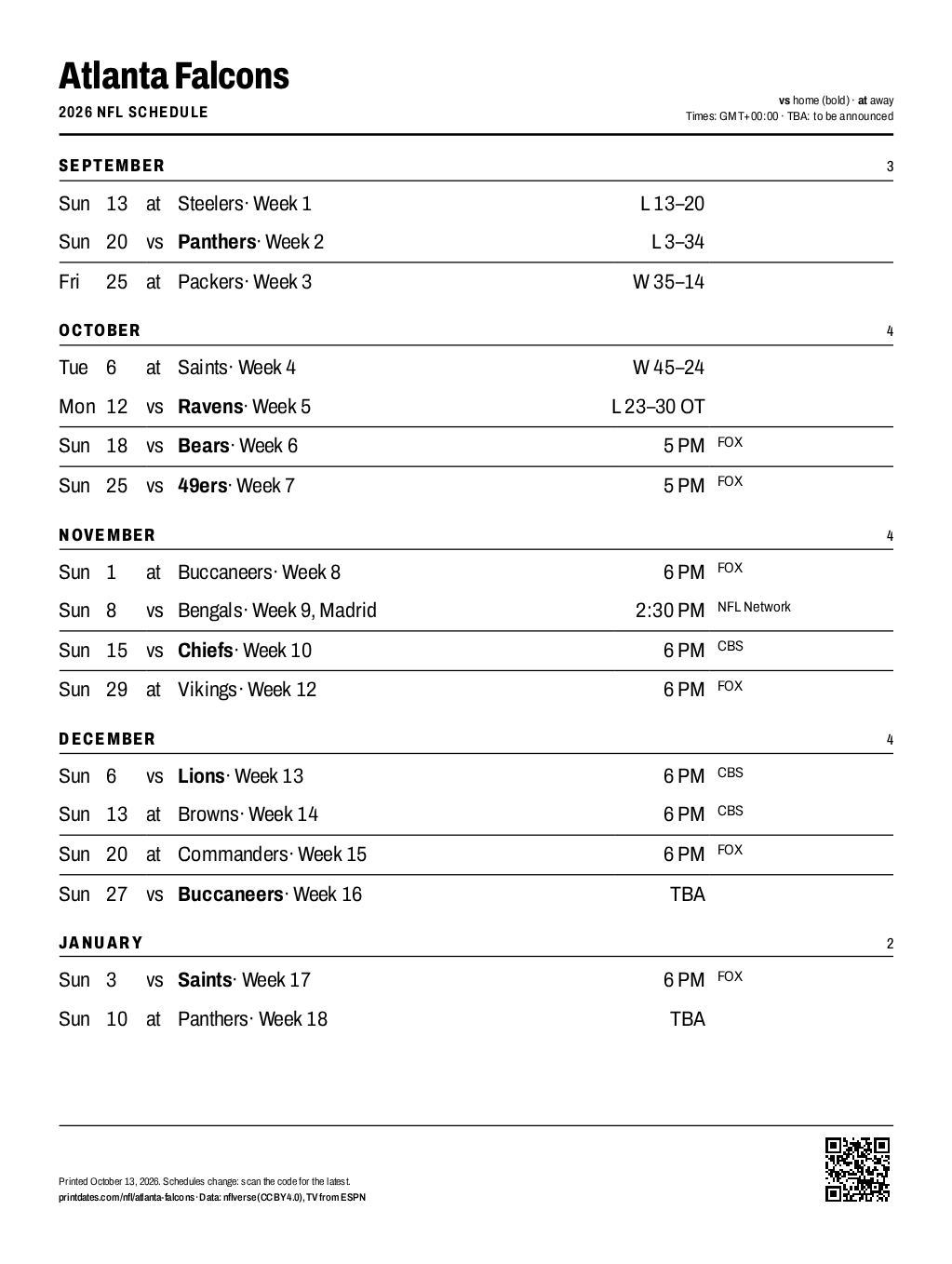 Atlanta Falcons 2026 printable schedule, all 17 games on one page