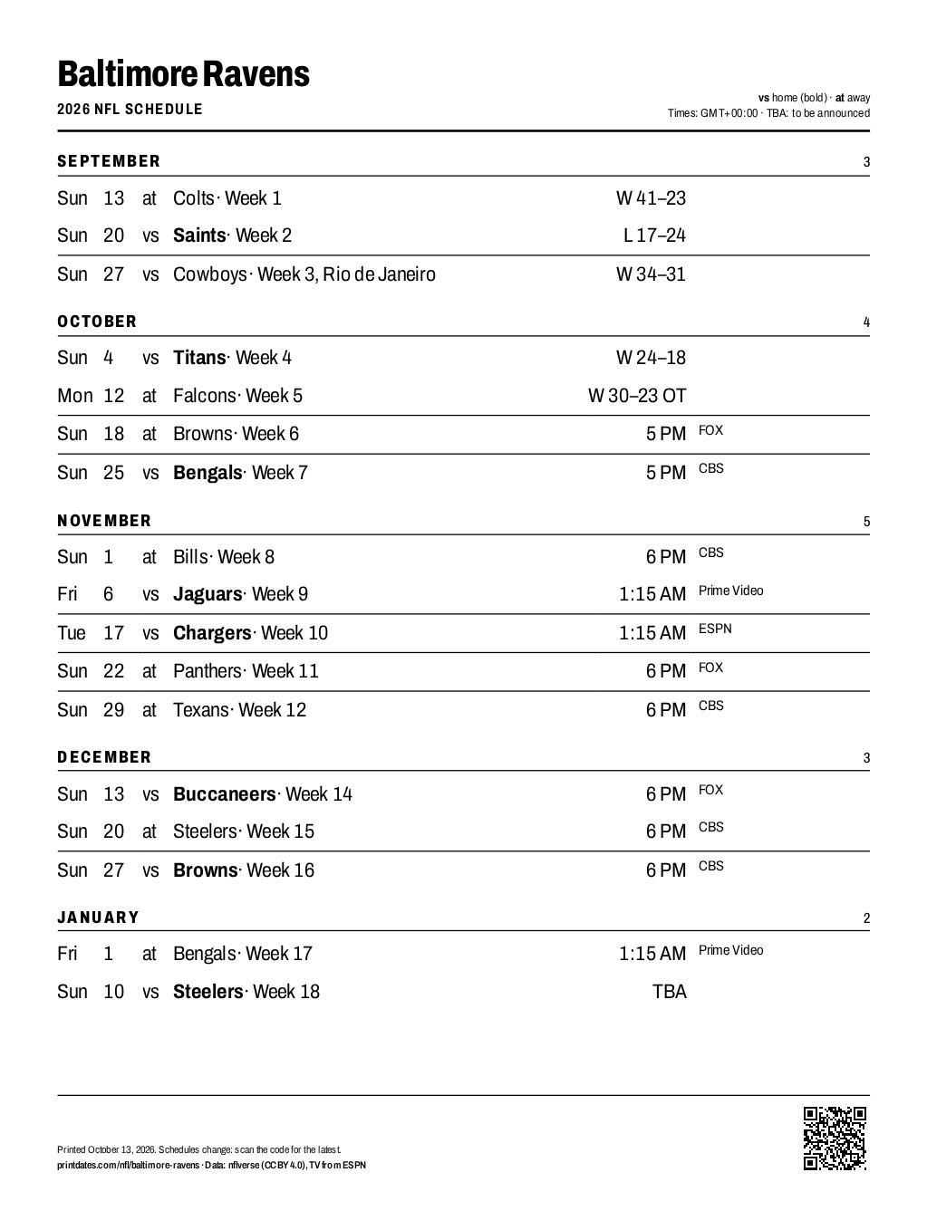 Baltimore Ravens 2026 printable schedule, all 17 games on one page