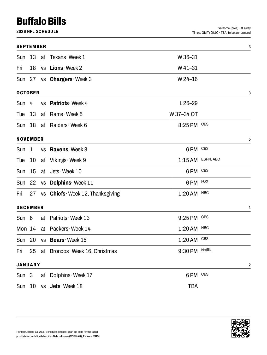 Buffalo Bills 2026 printable schedule, all 17 games on one page