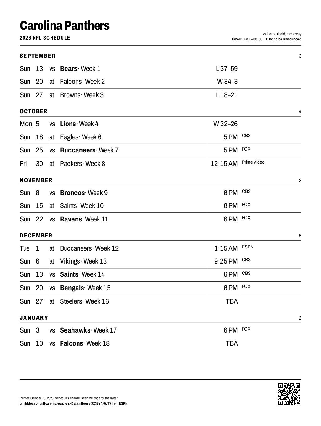 Carolina Panthers 2026 printable schedule, all 17 games on one page
