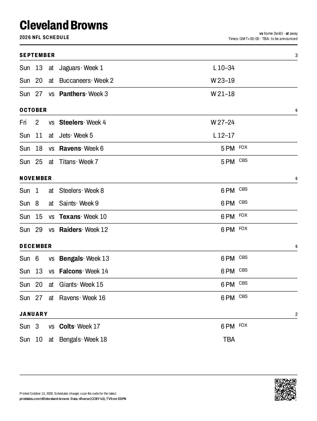 Cleveland Browns 2026 printable schedule, all 17 games on one page
