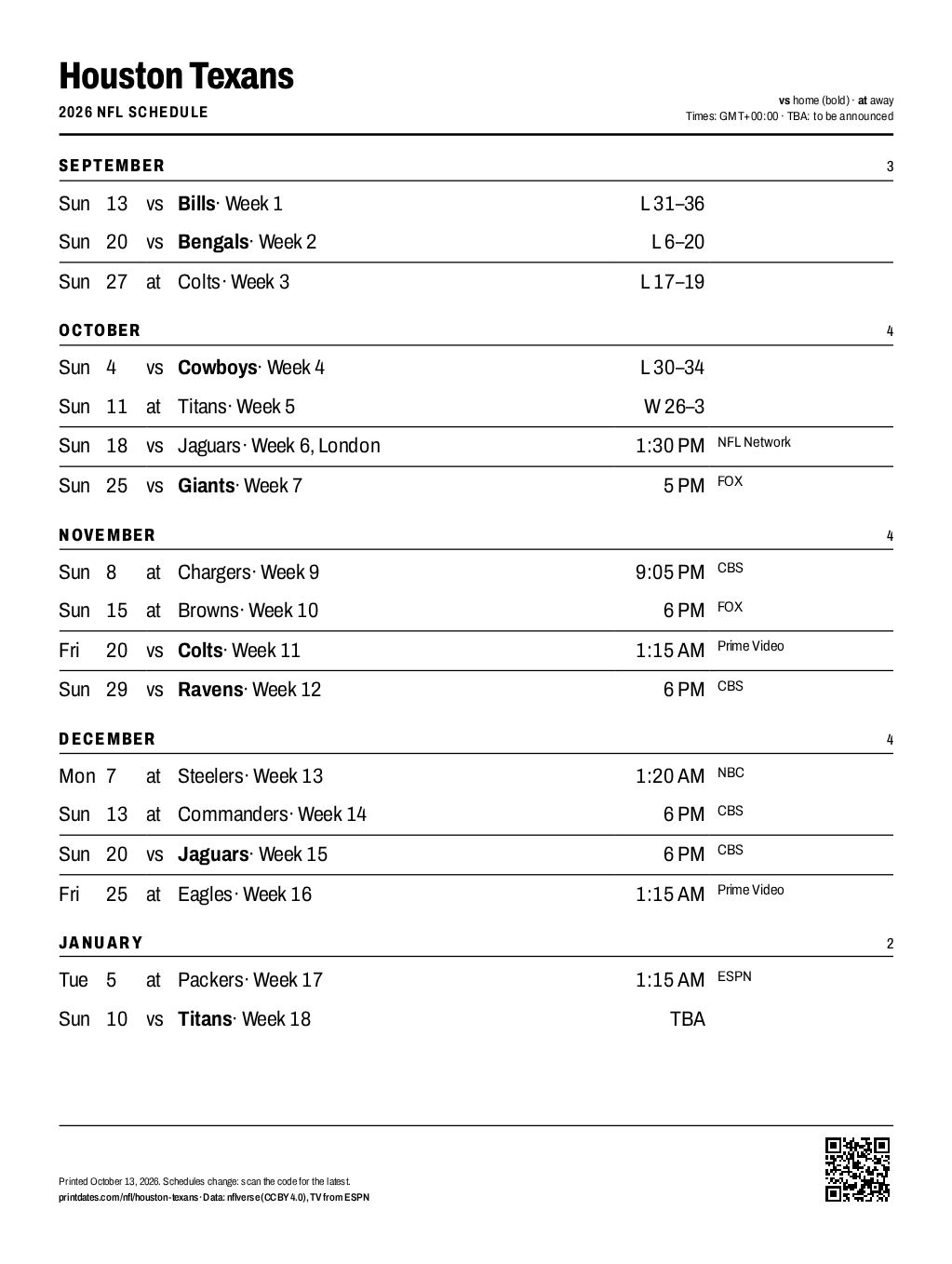 Houston Texans 2026 printable schedule, all 17 games on one page