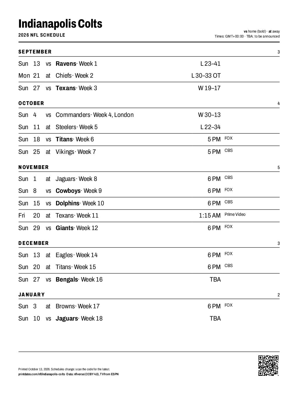 Indianapolis Colts 2026 printable schedule, all 17 games on one page