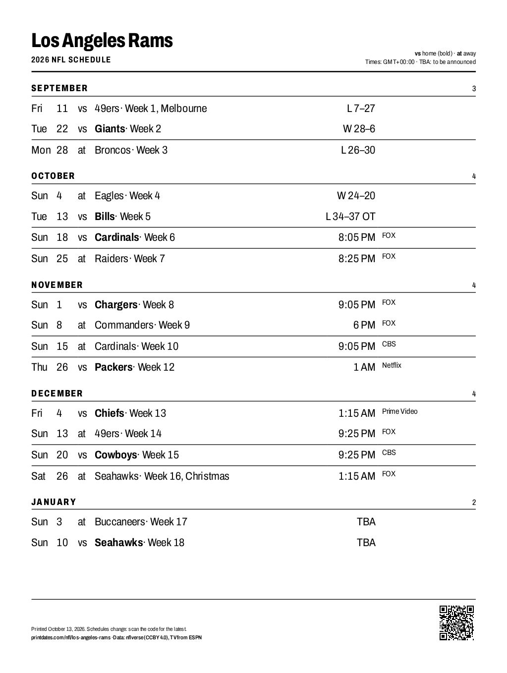 Los Angeles Rams 2026 printable schedule, all 17 games on one page