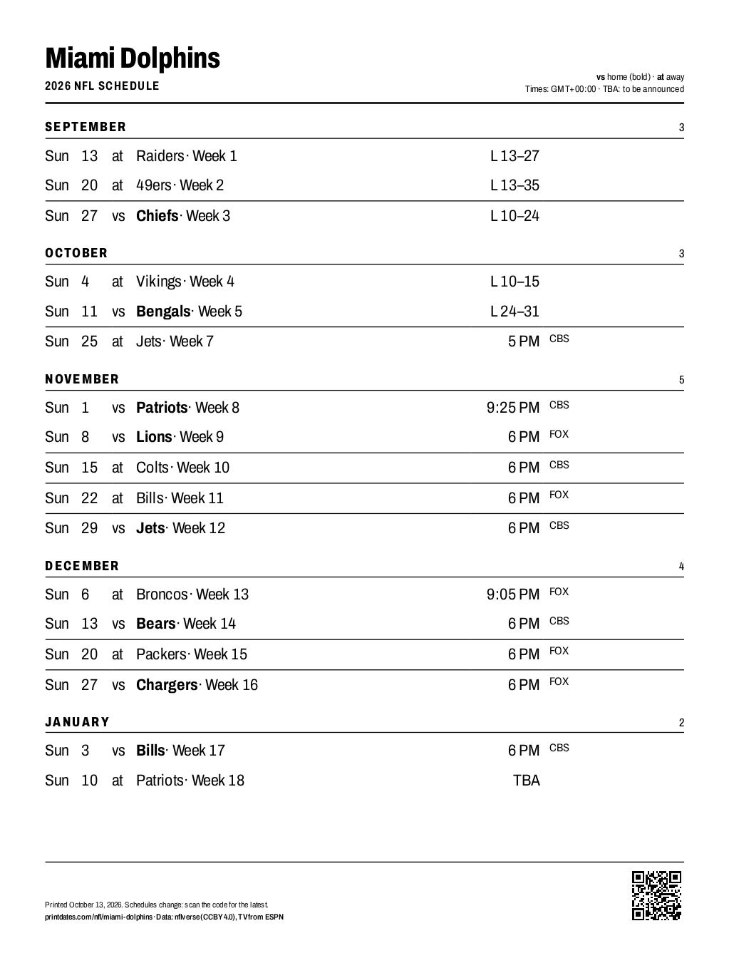 Miami Dolphins 2026 printable schedule, all 17 games on one page