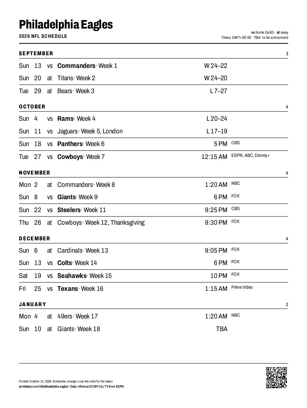 Philadelphia Eagles 2026 printable schedule, all 17 games on one page