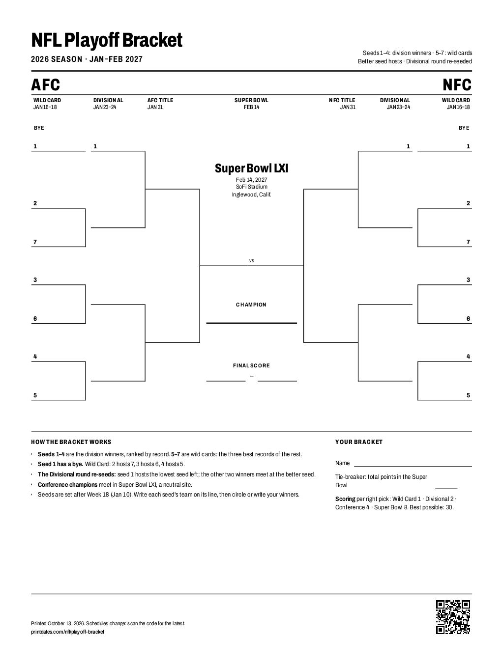 NFL playoff bracket 2027: all 14 teams, Wild Card to the Super Bowl, on one printable page