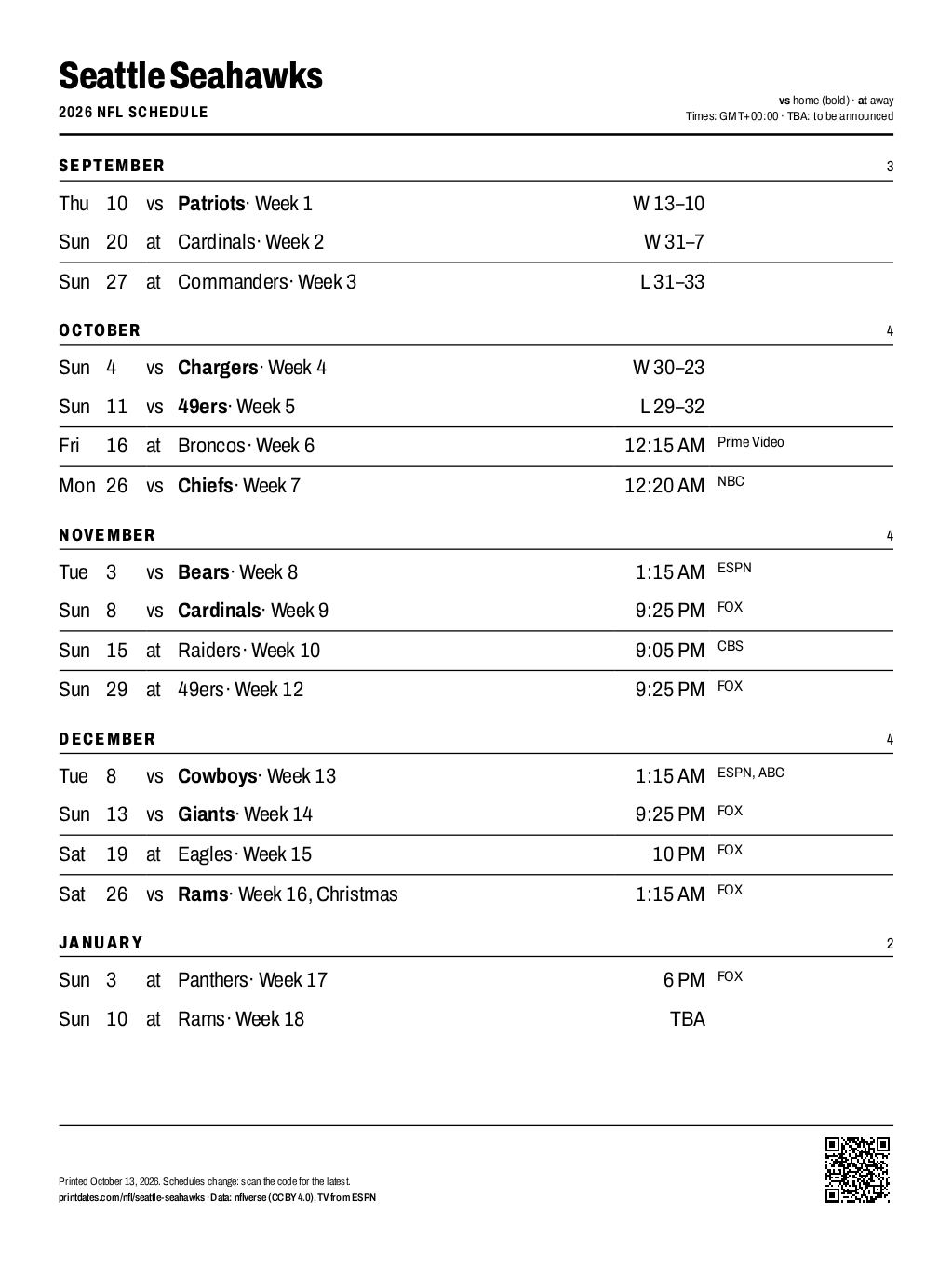 Seattle Seahawks 2026 printable schedule, all 17 games on one page