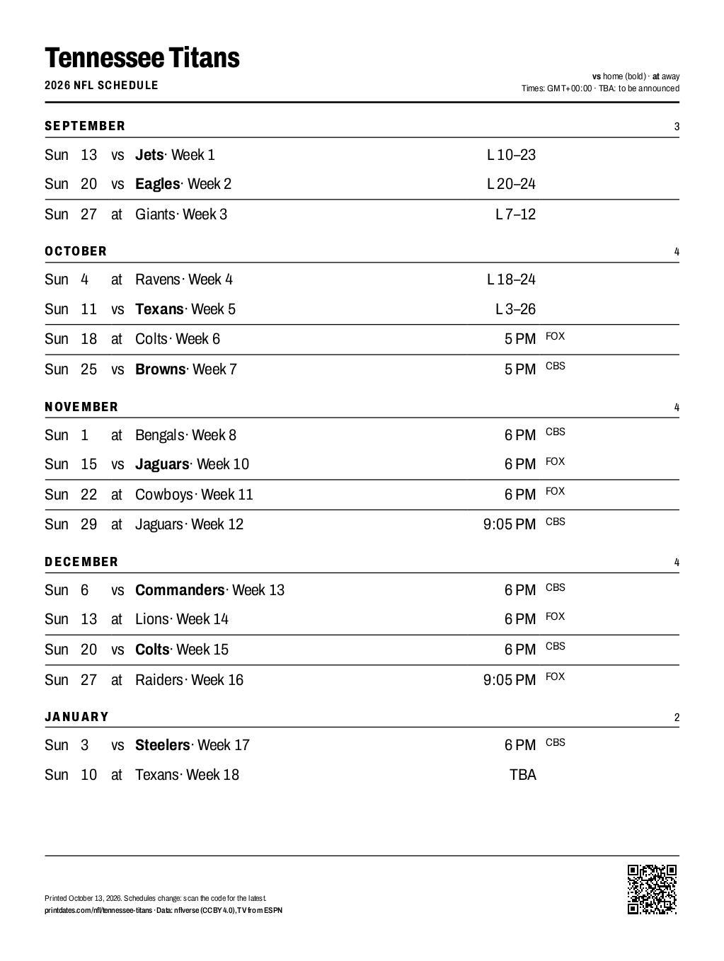 Tennessee Titans 2026 printable schedule, all 17 games on one page