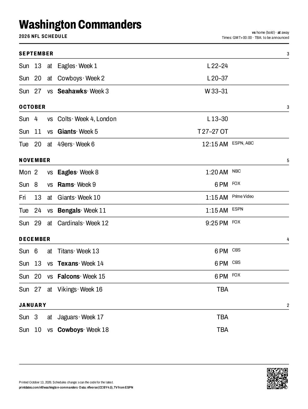 Washington Commanders 2026 printable schedule, all 17 games on one page