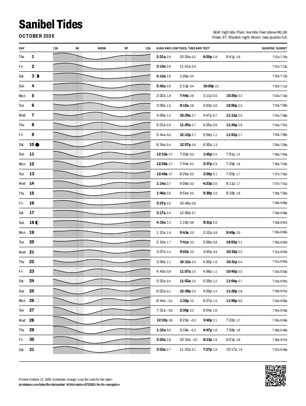 Sanibel tide chart for October 2026: every high and low tide on one printable page