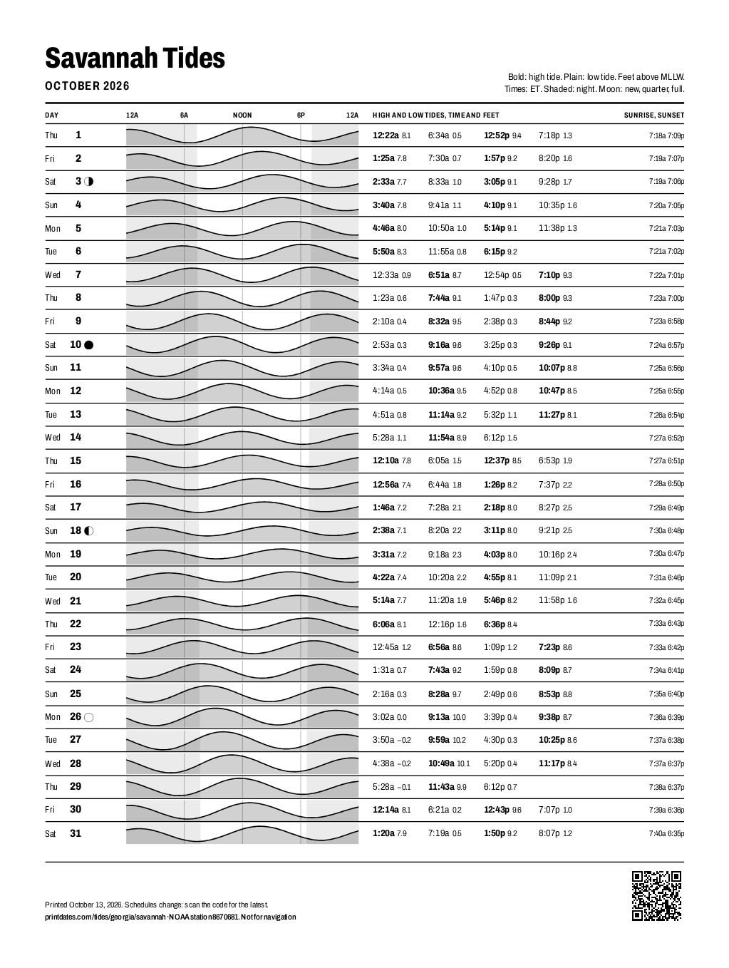 Savannah tide chart for October 2026: every high and low tide on one printable page