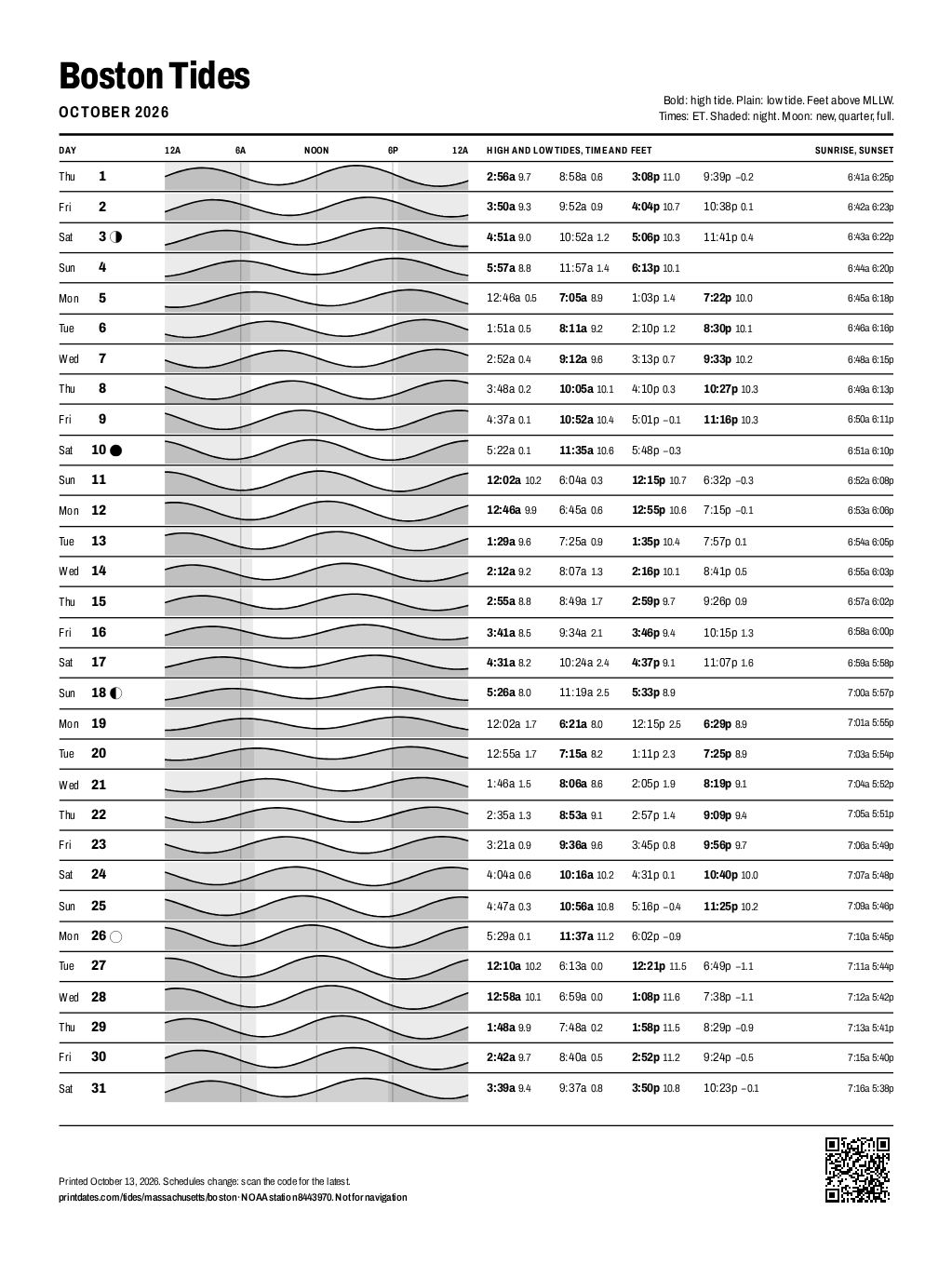 Boston tide chart for October 2026: every high and low tide on one printable page
