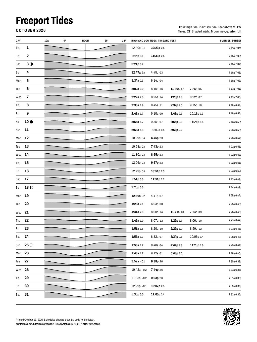 Freeport tide chart for October 2026: every high and low tide on one printable page